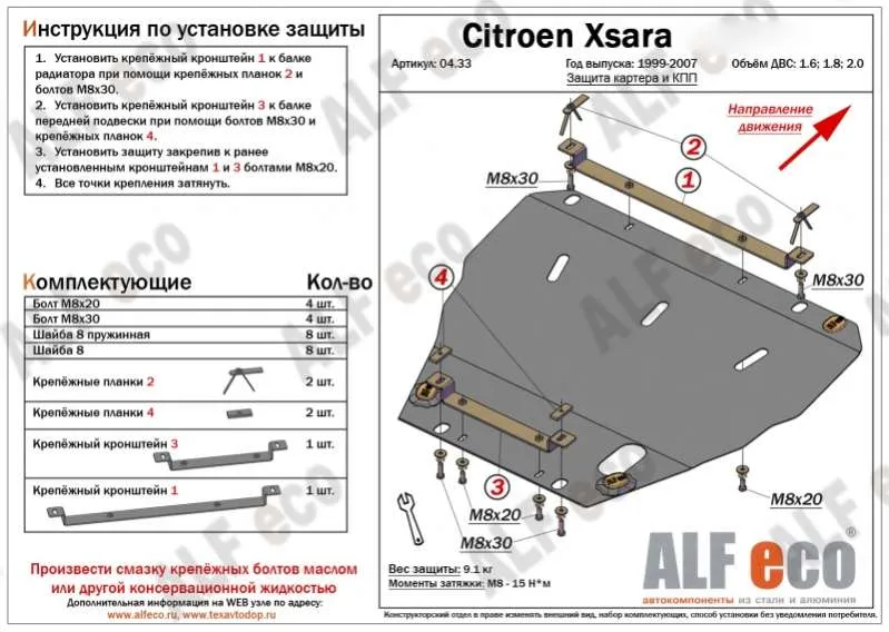 Металлическая защита двигателя и кпп Citroen Xsara Picasso 1999-2012