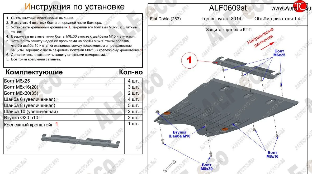 Металлическая защита двигателя и кпп Opel Combo D 2011-2017