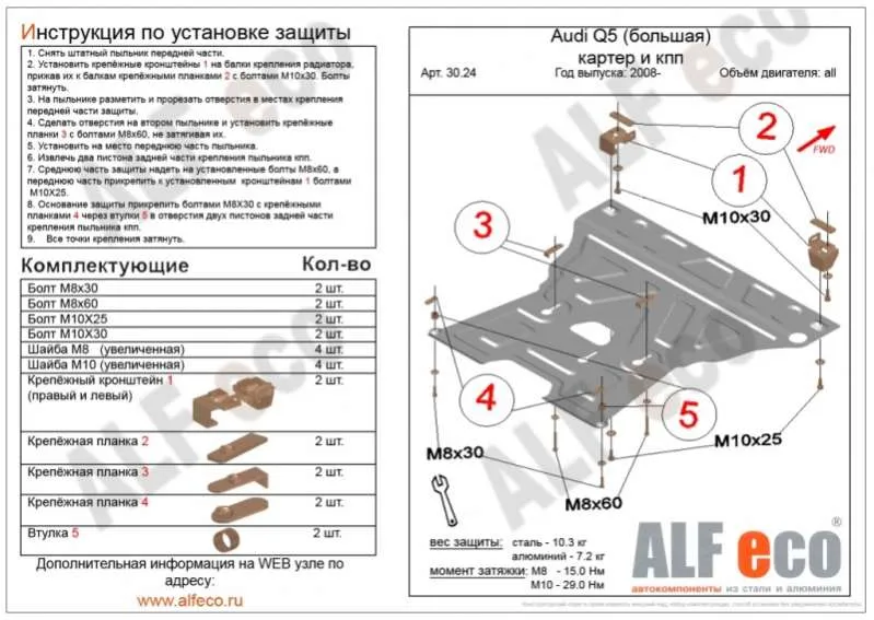 Металлическая защита двигателя и кпп Audi Q5 1 2008-2017