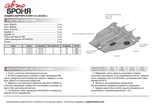 Металлическая защита двигателя и кпп Honda Civic 8 2006-2012 хэтчбек