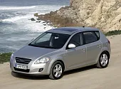 Защита крыла (подкрылок) задний левый Kia Cee'd (ED) 2006-20012 универсал