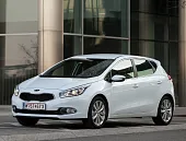 Защита крыла (подкрылок) передний правый Kia Cee'd 2012-2015