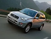 Защита крыла (подкрылок) передний правый Toyota Rav 4 2 2000-2006