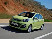Пластиковая защита двигателя Kia Picanto 2 2011-2017