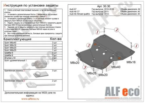 Металлическая защита двигателя и кпп Audi A6 C7 (S6,RS6) 2010-2018
