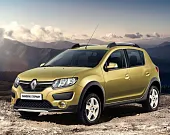 Пластиковая защита двигателя Renault Sandero Stepway 2 2013-2022 боковая левая