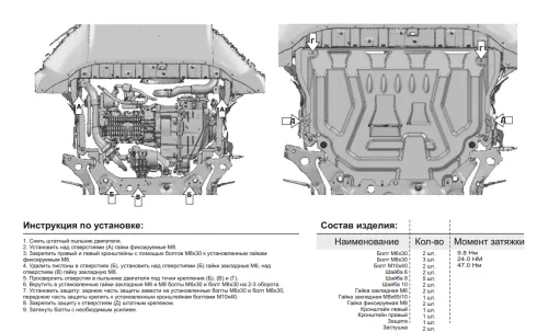 Металлическая защита двигателя Lincoln MKC 2014-2019