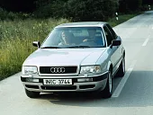 Защита крыла (подкрылок) передний правый Audi 80 B4 1991-1996