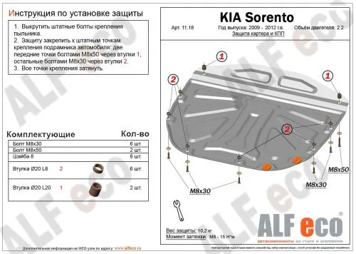 Металлическая защита двигателя и кпп Kia Sorento (XM)