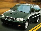 Защита крыла (подкрылок) задний правый Kia Carnival (UP/GQ)