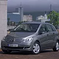 (W245)