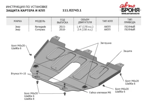 Металлическая защита двигателя Fiat 500X 2014-