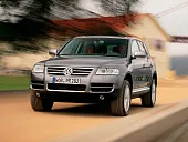Защита крыла (подкрылок) задний правый Volkswagen Touareg (I)