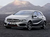 Защита крыла (подкрылок) передний левый Mercedes A W176 2012-2018