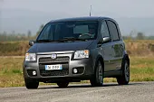 Защита крыла (подкрылок) передний левый Fiat Panda II