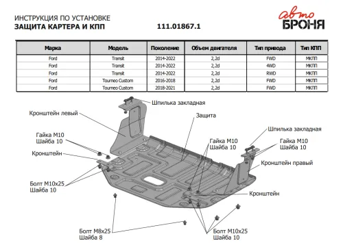 Металлическая защита двигателя и кпп Ford Transit 4 2014-