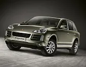 Защита крыла (подкрылок) передний правый Porsche Cayenne 957 2007-2010