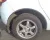 Накладки на арки Renault Sandero 2 2013-2022