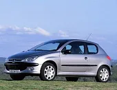 Защита крыла (подкрылок) передний левый Peugeot 206 1998-2012 задняя часть