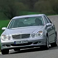 (W211/S211)