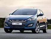 Защита крыла (подкрылок) передний правый Hyundai i30 2012-2018