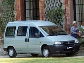 Защита крыла (подкрылок) передний правый Citroen jumpy 1 1994-2007