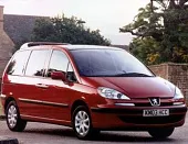 Защита крыла (подкрылок) передний левый Peugeot 807 2002-2012
