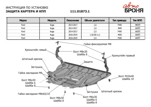 Металлическая защита двигателя и кпп Ford Escape 2012-2020