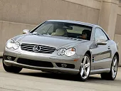 Защита крыла (подкрылок) передний левый Mercedes SL r230 2001-2011