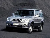 Защита крыла (подкрылок) передний правый Hyundai Terracan 2001-2007