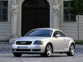 Защита крыла (подкрылок) передний правый Audi TT (8N)