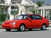 Защита крыла (подкрылок) задний левый Kia Spectra 2000-2004