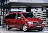 Защита крыла (подкрылок) передний правый Mercedes Viano W639 2003-2010