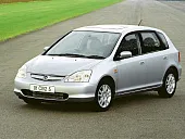 Защита крыла (подкрылок) передний правый Honda Civic 7 2001-2006 Хэтчбек