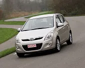 Алюминиевая защита двигателя и кпп Hyundai i20 PB 2008-2014