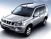 Пластиковая защита двигателя Nissan X-Trail T31 2007-2013