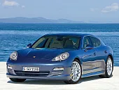 Защита крыла (подкрылок) передний правый Porsche Panamera 970 2009-2016