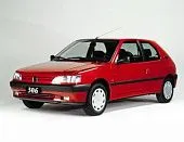 Защита крыла (подкрылок) задний левый Peugeot 306 1993-2001 хэтчбек