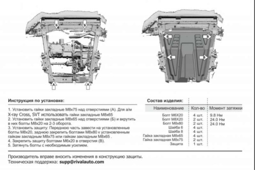 Металлическая защита двигателя и кпп Dacia Sandero Stepway 1 2007-2012